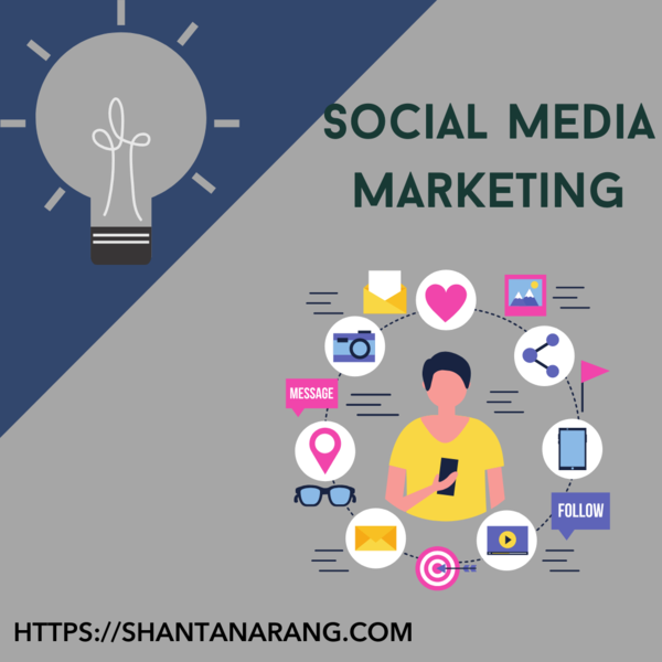 Social media marketing